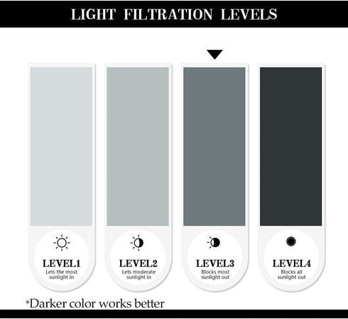 MIULEE Sidelight French Door Blackout Curtain Thermal Insulated Drapes Light Blocking Window Treatment Curtain for Narrow Glass Door Rod Pocket wi...