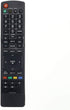 New AKB72915206 Replacement TV Remote Control for LG Television...