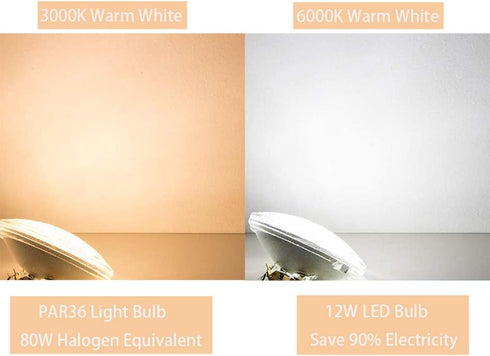 PAR36 LED DC Light Bulbs 12W 3000K Warm White,AC/DC 12V,1280Lumens 80W Halogen Equivalent,Water Resistant PAR36 Landscape Bulbs for Landscape Well...