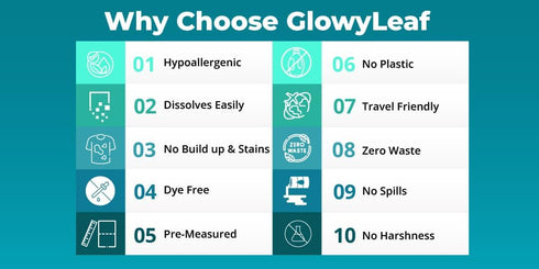 Laundry Detergent Sheets (Fragrance Free) - 80 Loads No Heavy Plastic Jug, Easy to Use Concentrated Laundry Detergent Sheets (Great for Travel)...
