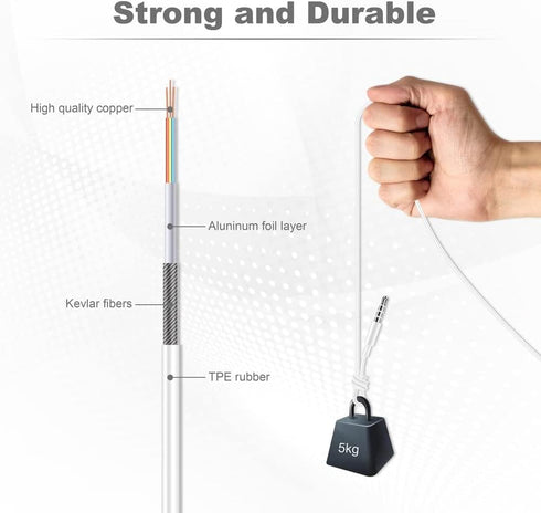2 Pack Wired Earbuds with 3.5mm Jack, Earphones in-Ear Headphones with Microphone,HiFi Stereo, Powerful Bass and Clear Audio, Compatible with Appl...