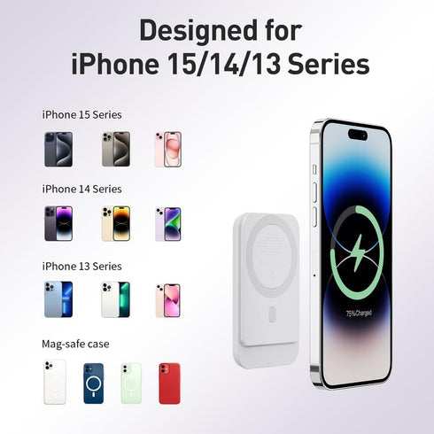 iWALK Magnetic Portable Charger,5000mAh 18W Wireless Slim Power Bank Battery Pack with LED Display and Comfortable Grip Only Compatible with iPhon...