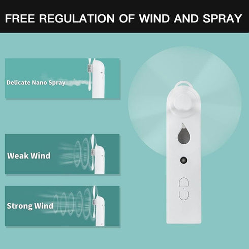Crethinkaty Mini Handheld Fan USB Misting Fan Rechargeable Portable Pocket Desk Fans Mini Water Spray Hydrating Fan for Office,Home,School,Camping...