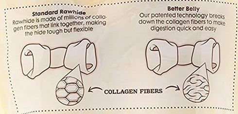 Better Belly Chicken Liver Rawhide Large Dog Bones, 2-Count...