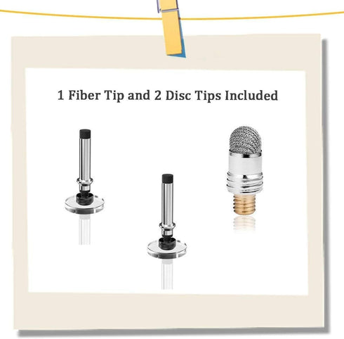 Mixoo Capacitive Stylus Pen,(Disc and Fiber Tip 2-in-1 Series) High Sensitivity and Precision,Stylus for iPad,iPhone and Other Touch Screens Devic...