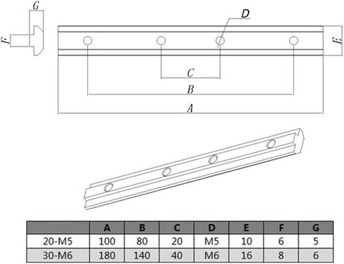 4-Pack 3030 Series Aluminum Profile Straight Line Connector,Length 7 Inch Bracket Fastener with M6 Screw,for T Slot 8mm Aluminum Extrusion Profile...