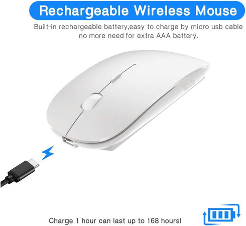 KLO Bluetooth Mouse for MacBook/MacBook air/Pro/iPad, Wireless Mouse for Laptop/Notebook/pc/iPad/Chromebook (BT/B White)...