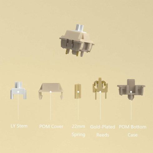 Linear Mechanical Keyboard Switch Set, Pre Lubed 30 Pieces 5 Pins Linear Switch for Mechanical Gaming Keyboard...