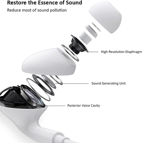 Kamon K531 Wired Earphones, 3.5mm Jack in-Ear Earbud Headphones with Mic, HiFi Stereo Powerful Bass Crystal Clear Audio...