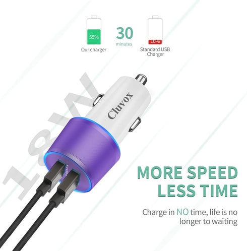 Rapid USB C Car Charger, Compatible for Samsung Galaxy S23/S22/S21/Note 20/Ultra/10/Plus/9/8/S20/S10+/S10e/S9/S8/A50/A70, Quick Charge 3.0 Dual US...
