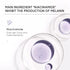 AKARY Skincare Serum for Face, Facial Serum with Retinol to Even Skin Tone, Shrink Pores, Reduce Oil, and Dark Spots, Suitable for Oily, Dull Skin...