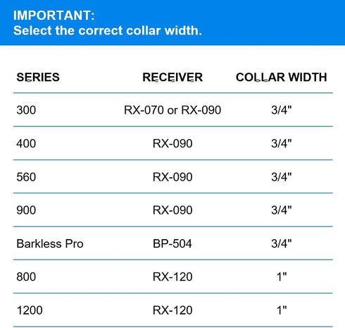 Educator Biothane Dog Collar, Waterproof, Odorproof, Metal Buckle and D Ring, Adjustable for Custom Fit, Cool and Comfortable, for Small, Medium, ...