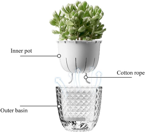 Self Watering Pots for Indoor Plants, Plant Pots Indoor 4/6 Inch, Small Plant Pots, Flowers Pots for Indoor Plants, Self Watering Planter for All ...