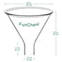 Glass Powder Funnel, Short Stem Funnel with Heavy Wall Borosilicate Glass and a Top Diameter of 100 mm...