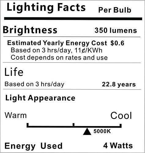 A15 Refrigerator Light Bulb 4W 40Watt Equivalent 120v Appliance Bulbs Fridge Freezer Led Bulbs Waterproof Daylight White 2 Pack...