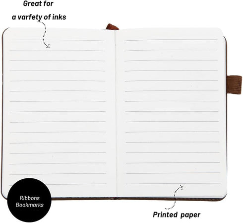 Small Pocket Notebook, Leather Journal Mini (Black)...
