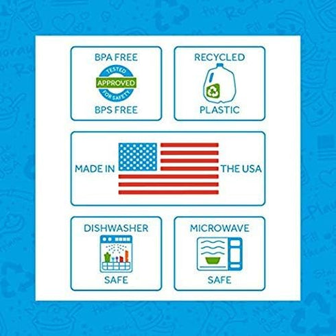Re-play 3x3 Divided Toddler Plates and Utensils Set - Toddler Forks and Spoons Set - Dishwasher and Microwave Safe - Made in USA - True Blue...