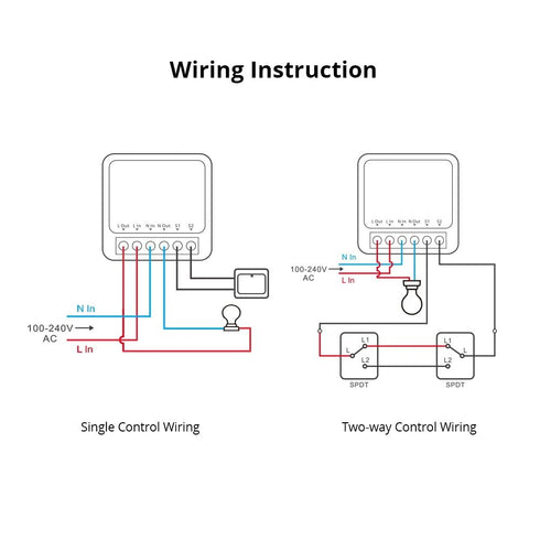 Ewelink 16A Zigbee Mini Smart Wireless Light Switch Controller Module with Timer&Schedule for Home Automation DIY,Compatible with Alexa Echo, Smar...