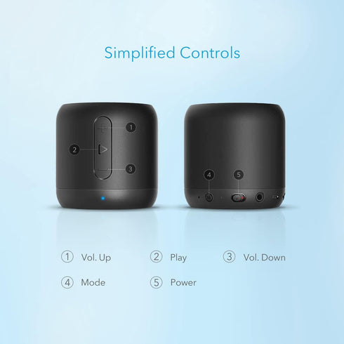 Anker Soundcore Mini, Super-Portable Bluetooth Speaker with FM Radio, 15-Hour Playtime, 66 ft Bluetooth Range, Enhanced Bass, Noise-Cancelling Mic...