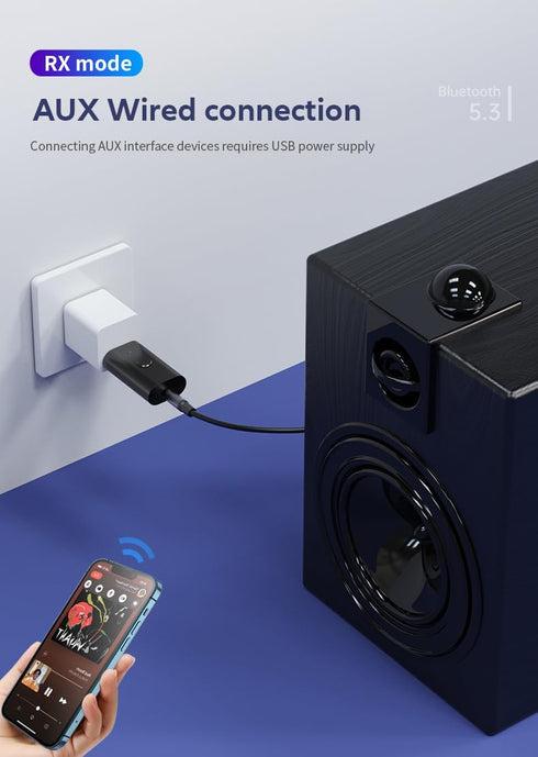 5.3 Transmitter Receiver 2-in-1 USB Adapter, USB Bluetooth Adapter, Wireless Audio Transmitter for TV to Bluetooth Headphones, Low Latency, Power ...