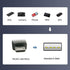 chenyang USB 2.0 to Micro USB 90 Degree UP Angled Data Charge Extension Cable 0.3M...