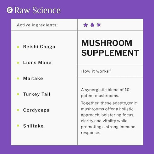 Mushroom Supplement - Shiitake Mushrooms & Lions Mane Supplement Capsules - Nootropic Mushroom Complex with Reishi, Turkey Tail, Chaga Extract & C...