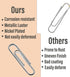 Smooth Paper Clips, 650 medium size Paper clips, school office supplies, 33mm x 8mm (1.3"x0.3") Silver Nickel Plated Paperclips for Office School ...
