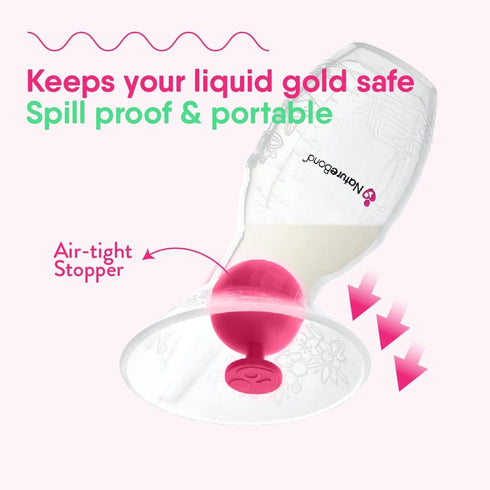 NatureBond Silicone Breast Pump with lid, Stopper, Strap, Pouch. Breastfeeding Essential Premium All in 1 Set. 3.4oz 100ml (Premium All-in-ONE)...