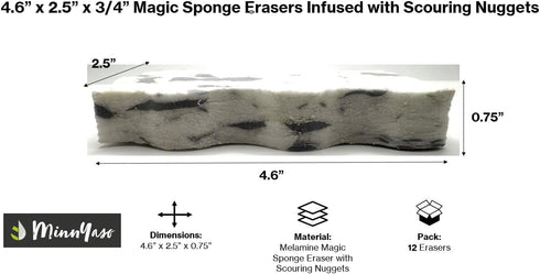 12 Pack 4.6” x 2.5” x 3/4” Magic Sponge Erasers Infused with Scouring Nuggets, 10x Durability vs Traditional Erasers, Advanced Cleaning for Bathro...