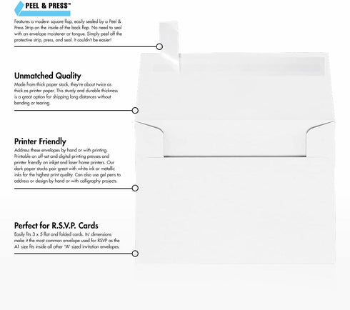 LUXPaper 4Bar A1 Invitation Envelopes | Peel & Press | 3 5/8" x 5 1/8" | White | 24lb. Text | 50 Qty...