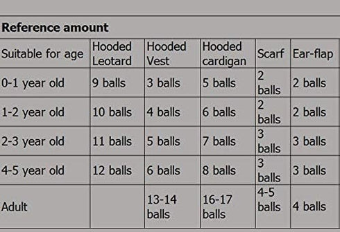 100% Cashmere Yarn, 100g Mongolian Pure Cashmere Hand Knitting Cone Yarn Luxuriously Soft Yarn for Knitting Crocheting (Green)......