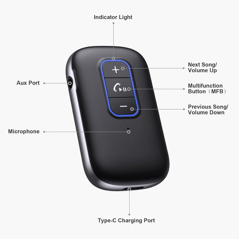 AUX Bluetooth Adapter for Car, Bluetooth 5.0 Receiver with Hands-Free Calls, Noise Canceling, Dual Connection, 3.5 mm Aux Bluetooth Car Adapter, 1...