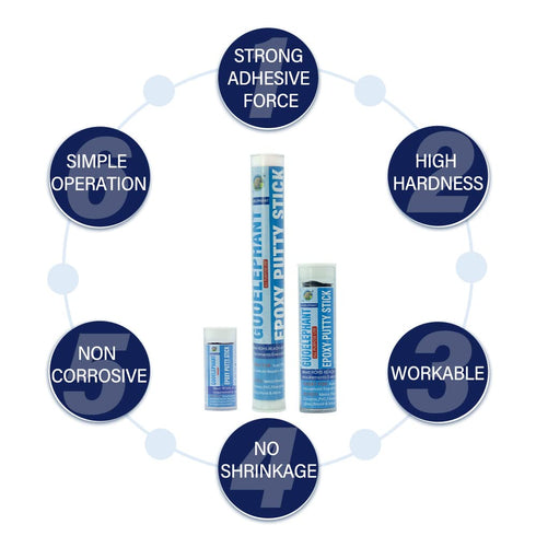 All Purpose Epoxy Putty Stick,30g Moldable Epoxy Glue for Crack Damage Fixing Filling or Sealing. Fast Permanent Repair for Metal, Ceramic,Glass, ...