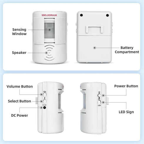 PIR Motion Sensor Door Bell Shop Visitor Alert Chime Dingdong Welcome Alarm Burglar motion detector...