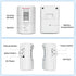 PIR Motion Sensor Door Bell Shop Visitor Alert Chime Dingdong Welcome Alarm Burglar motion detector...
