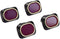 Lens Filter Kit, Optical Glass ND4/8/16/32 Lens Filter Set Sturdy Neutral Density Lens Filter Accessory for Mavic Mini......