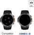 Screen Protector Compatible for KE5 / KE3 1.45'' Smartwatch, 9H Tempered Glass Protective Film Compatible for EIGIIS KE3 / LaNikar DWTKE3 / KE3 1....