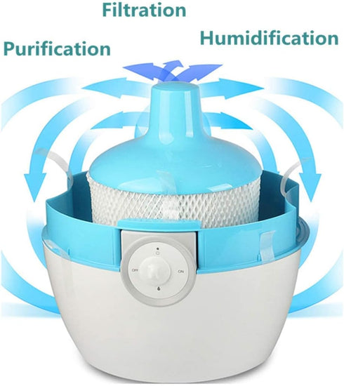 WuYan Replacement Filters for Philips HU4102 Humidifier Wick Replacement Filters, Filter Bacteria and Scale for Philips HU4801 HU4802 HU4803 Humid...