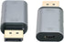 chenyang USB C to Displayport Converter with Charging Port (The Displayport Must be Connected to The Monitor, not The Host.You Need to use The 10G...