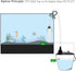 7ft Aquarium Siphon Vacuum Cleaner for Fish Tank Cleaning Gravel & Sand...