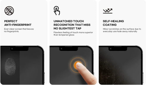 ( 3Set Galaxy Z Flip 4 Anti Glare Matte Screen Protector Film, 3pcs Inner +3pcs Outer + 3pcs Hinge Film, Perfect Touch, Bubble Free Easy Installat...