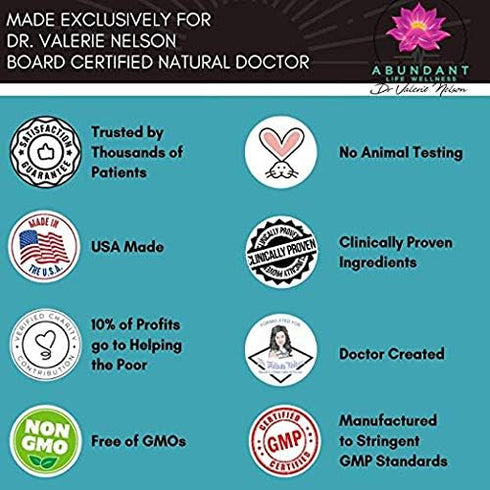 Nicotinamide 500 mg - Vitamin B3 – Energy; Cell & Skin Health. Value Priced - Flush-Free - 120 Veggie Caps by Foxxy Doc...