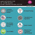 Nicotinamide 500 mg - Vitamin B3 – Energy; Cell & Skin Health. Value Priced - Flush-Free - 120 Veggie Caps by Foxxy Doc...