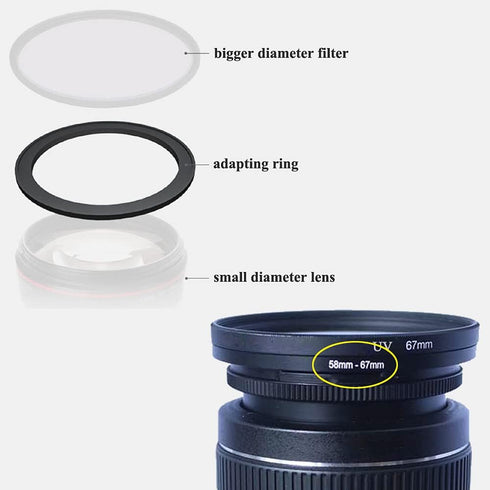 58-67(58mm Lens to 67mm Filter) Step-up Aerometal Camera Lens Filter Adapter Ring, Fire Rock Aviation Aluminum Alloy 58mm-67mm Step Up Ring for Fi...