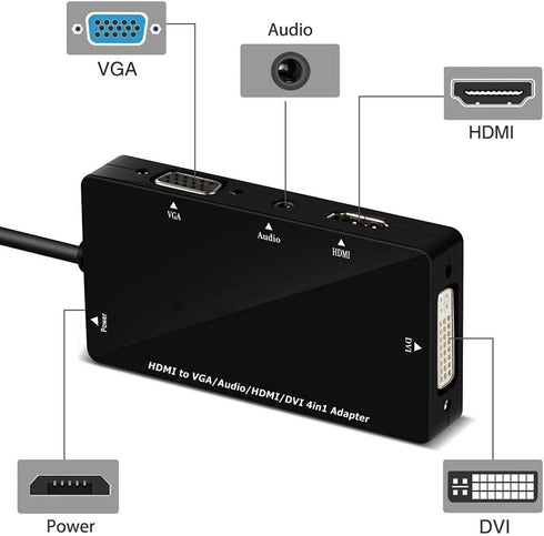 4-in-1 HDMI Adapter, Synchronous HDMI to VGA DVI HDMI Display Converter with Audio, 1080p Video for Laptop, Monitor, Projector (Black)...