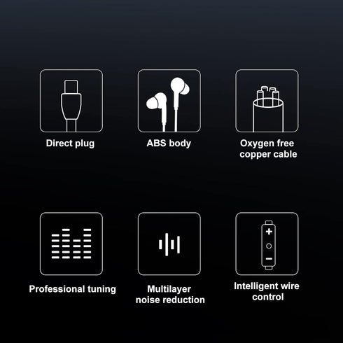 USB C Headphones Wired Type c Earbuds with Microphone Wired Earbuds USB c in Ear Headphones with mic and deep bass Compatible with Type c Devices ...