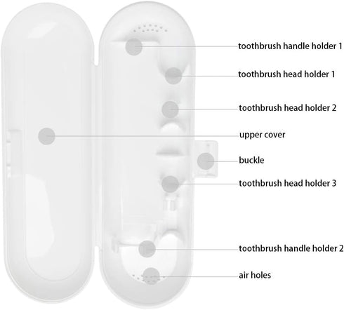 Plastic Electric Toothbrush Travel Case for Fairywill/TEETHEORY/Seago/Dnsly Series Sonic Electric Toothbrush, White...