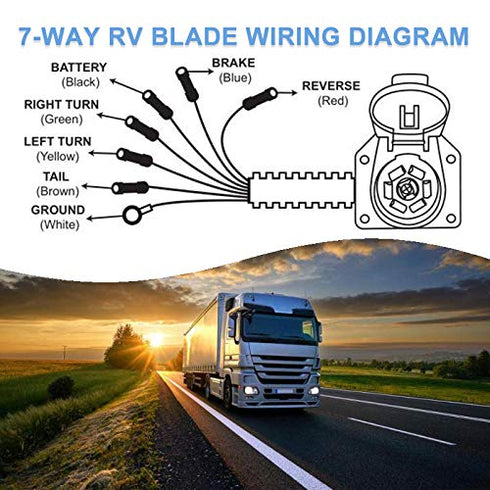 7 Way RV Trailer Light Connector Socket 7 Wire Harness Electrical Quick Converter Adapter with Mounting Bracket,for RV, Truck, Trailer, Camper...