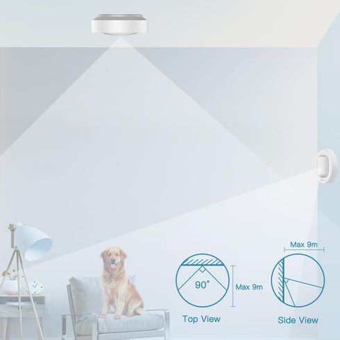 HEIMAN WiFi Smart Motion Sensor, Wireless Home Security PIR Motion Detector, Real-Time App Notifications and Large Area Detection, Contact Sensor ...