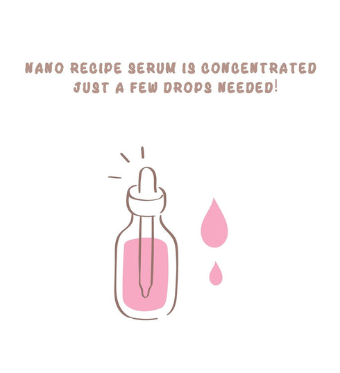 High-Potency Pure D-Panthenol for Intensive Hydration, Calming, and Skin Barrier Recovery with Only a Drop in Your Skincare and Haircare Routine 3...